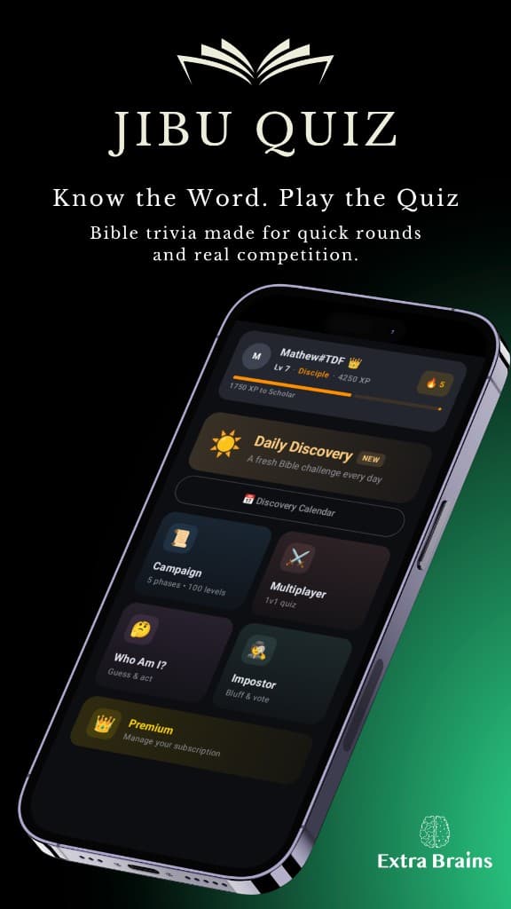 Jibu Quiz home screen with profile, Daily Discovery, and game mode tiles.